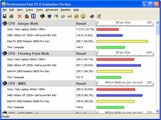 PassMark PerformanceTest
