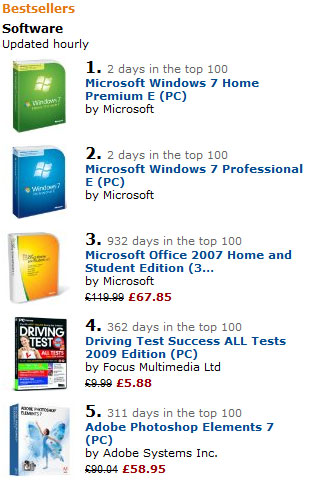 best seller amazon