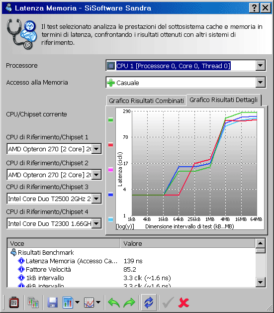 sandra_2007_bench_2.gif (35768 bytes)